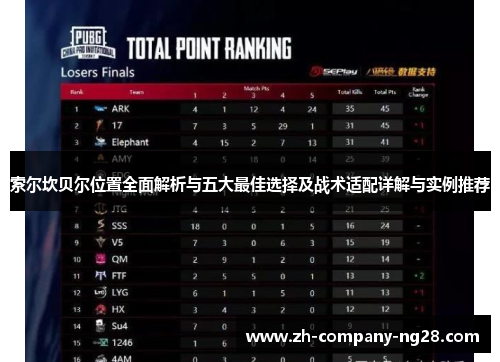 索尔坎贝尔位置全面解析与五大最佳选择及战术适配详解与实例推荐