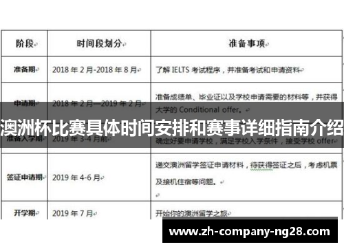 澳洲杯比赛具体时间安排和赛事详细指南介绍
