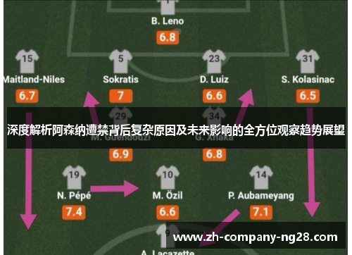 深度解析阿森纳遭禁背后复杂原因及未来影响的全方位观察趋势展望