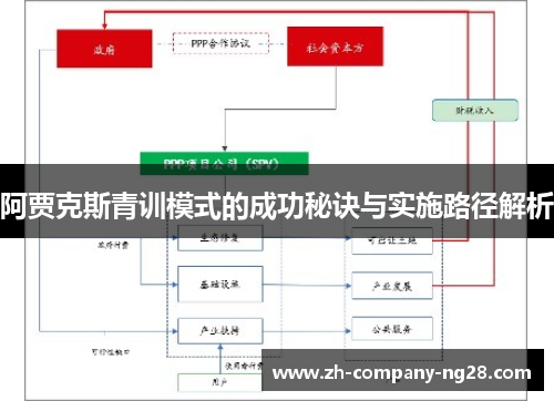 阿贾克斯青训模式的成功秘诀与实施路径解析