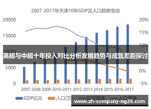 英超与中超十年投入对比分析发展趋势与成就差距探讨 英超与中超十年投入对比分析发展趋势与成就差距探讨