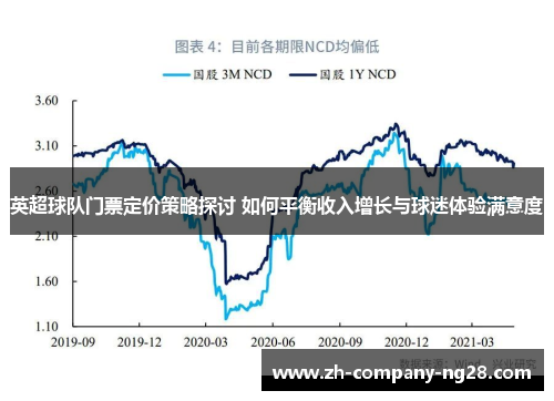 英超球队门票定价策略探讨 如何平衡收入增长与球迷体验满意度