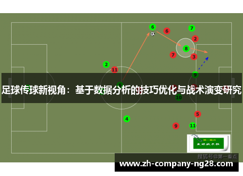 足球传球新视角:基于数据分析的技巧优化与战术演变研究 足球传球新视角:基于数据分析的技巧优化与战术演变研究