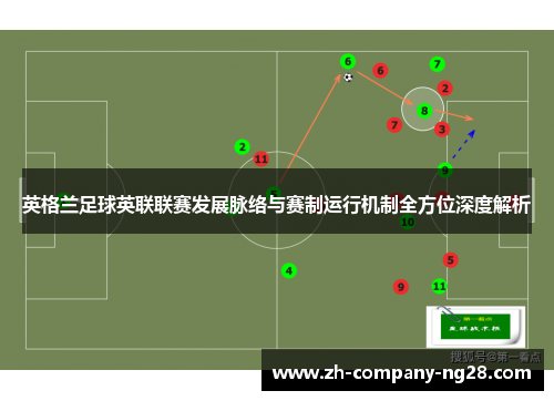 英格兰足球英联联赛发展脉络与赛制运行机制全方位深度解析